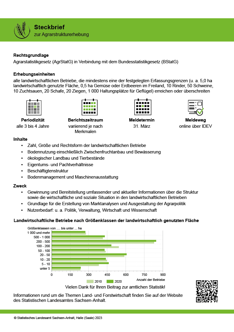 Abbildung des Steckbriefes zur Agrarstrukturerhebung