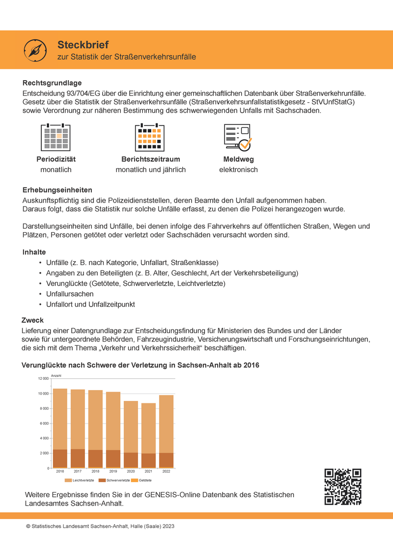 Abbildung des Steckbriefes Abbildung des Steckbriefes zur Statistik der Straßenverkehrsunfälle