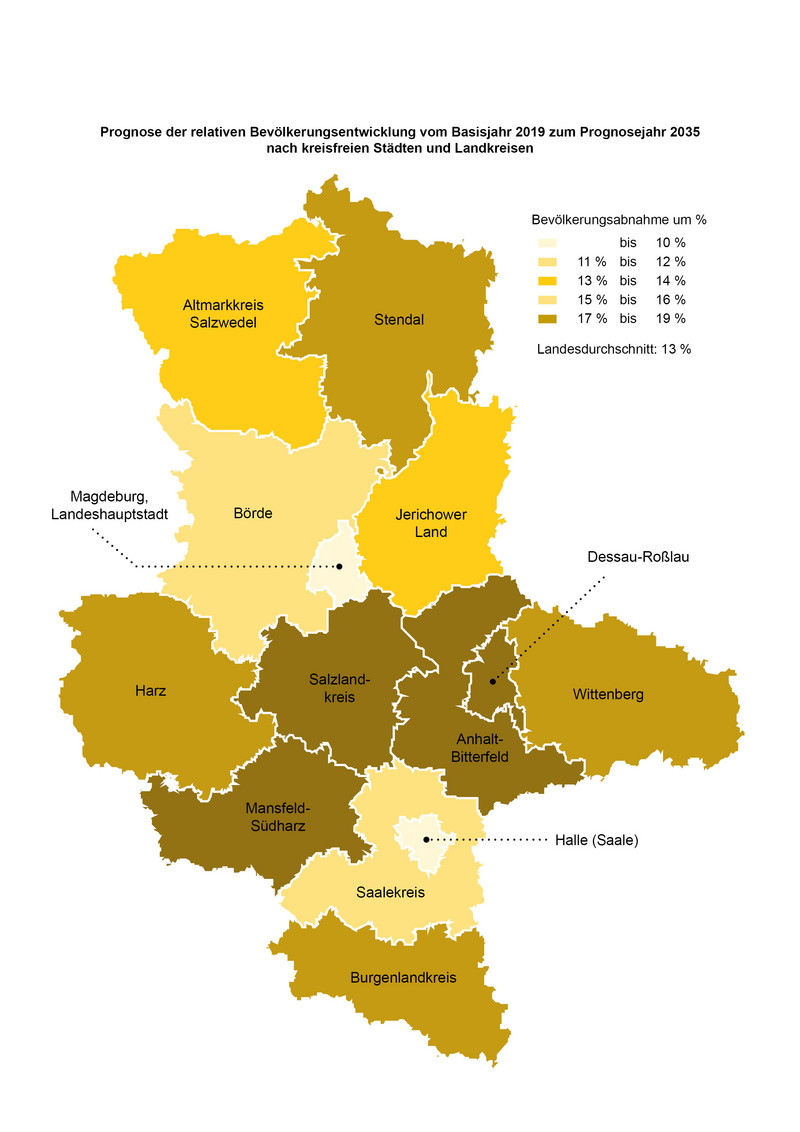 Prognose der relativen Bevölkerungsentwicklung vom Basisjahr 2019 zum Prognosejahr 2035 nach kreisfreien Städten und Landkreisen Prognose der relativen Bevölkerungsentwicklung vom Basisjahr 2019 zum Prognosejahr 2035 nach kreisfreien Städten und Landkreisen