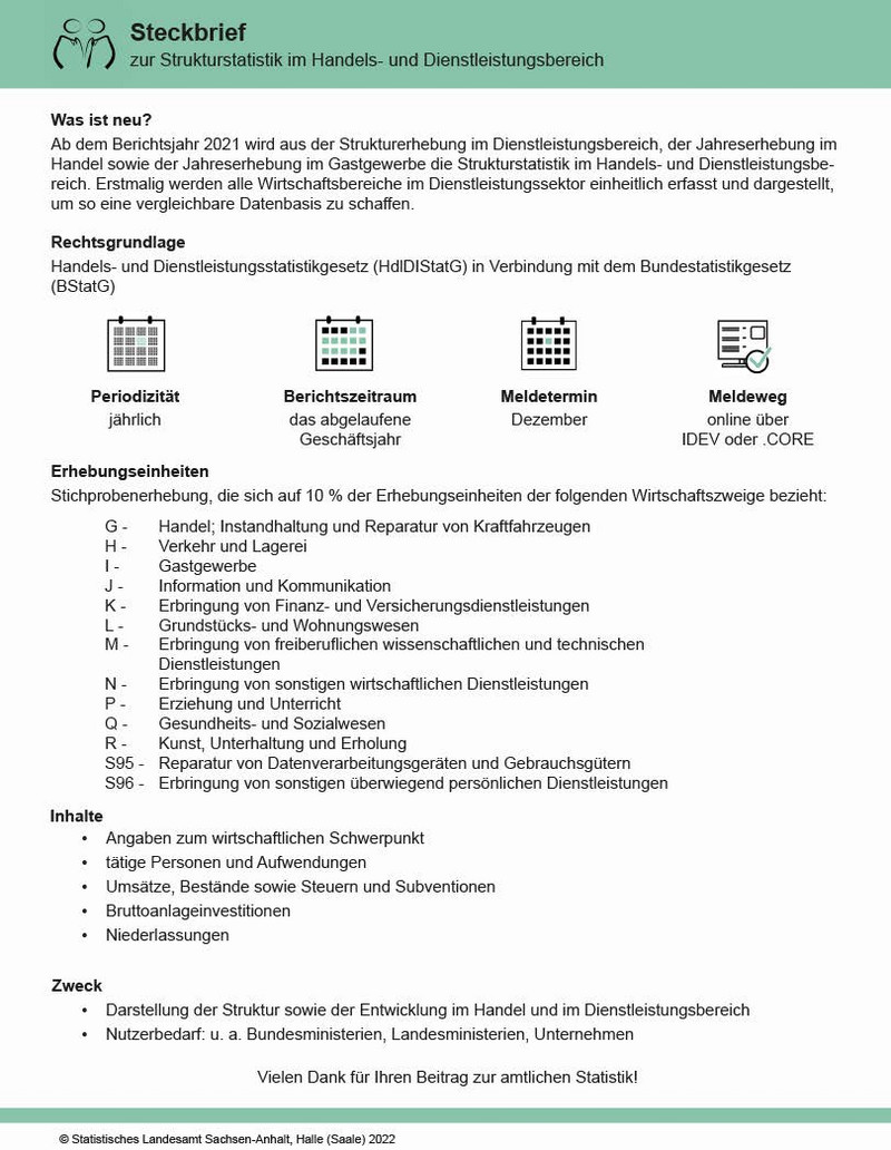 Steckbrief zur Strukturstatistik im Handels- und Dienstleistungsbereich