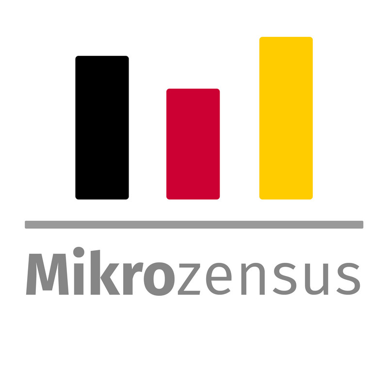 gemeinsames Logo für den Mikrozensus des Statistischen Verbundes des Bundes und der Länder Logo Mikrozensus