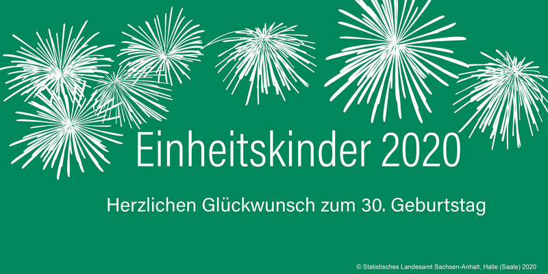 Einheitskinder 2020. Herzlichen Glückwunsch zum 30. Geburtstag